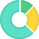 Project Management